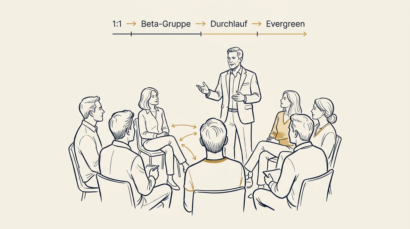 Gruppenprogramm starten: Wann es sich lohnt, und wann es ein teurer Umweg ist
