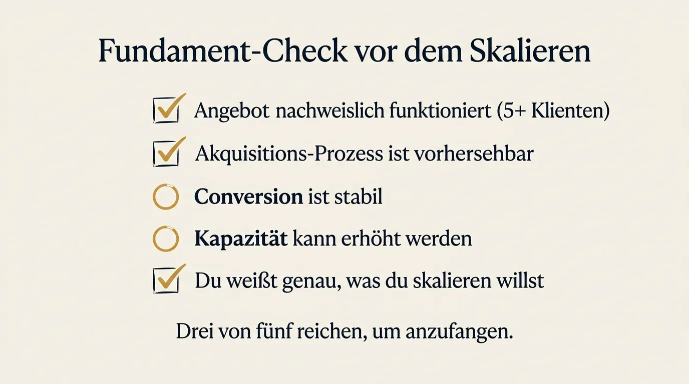 Fundament-Check vor dem Skalieren