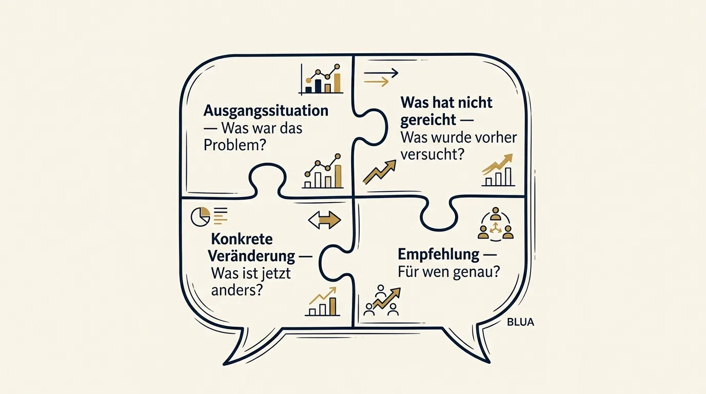 Anatomie eines wirkungsvollen Testimonials